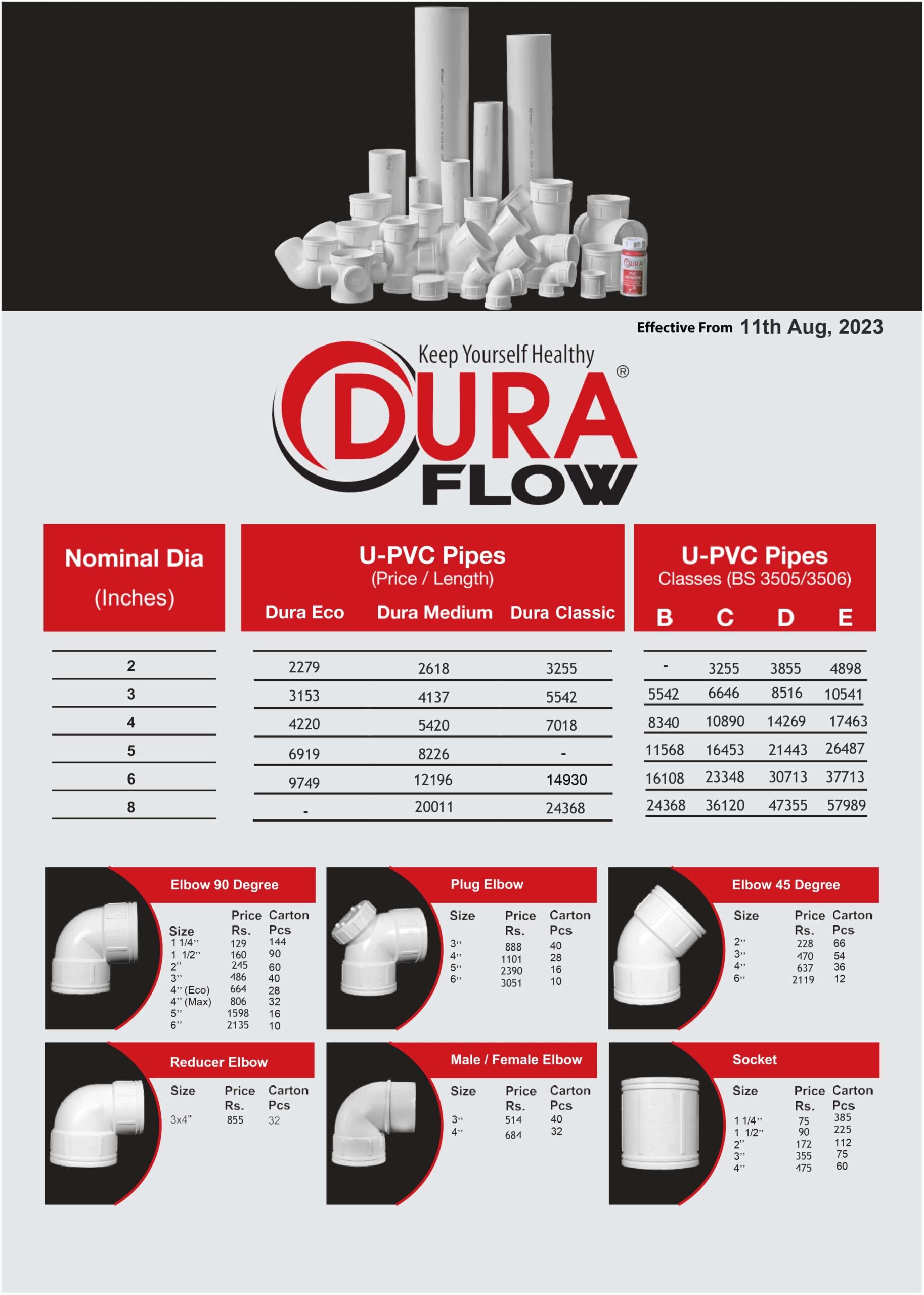 Dura Flow Price List UPVC 11-08-2023.-1